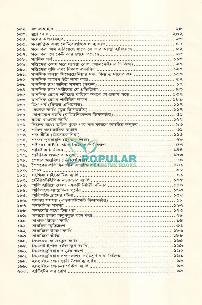 মানসিক রোগ প্রথম খণ্ড Homeopathy Books