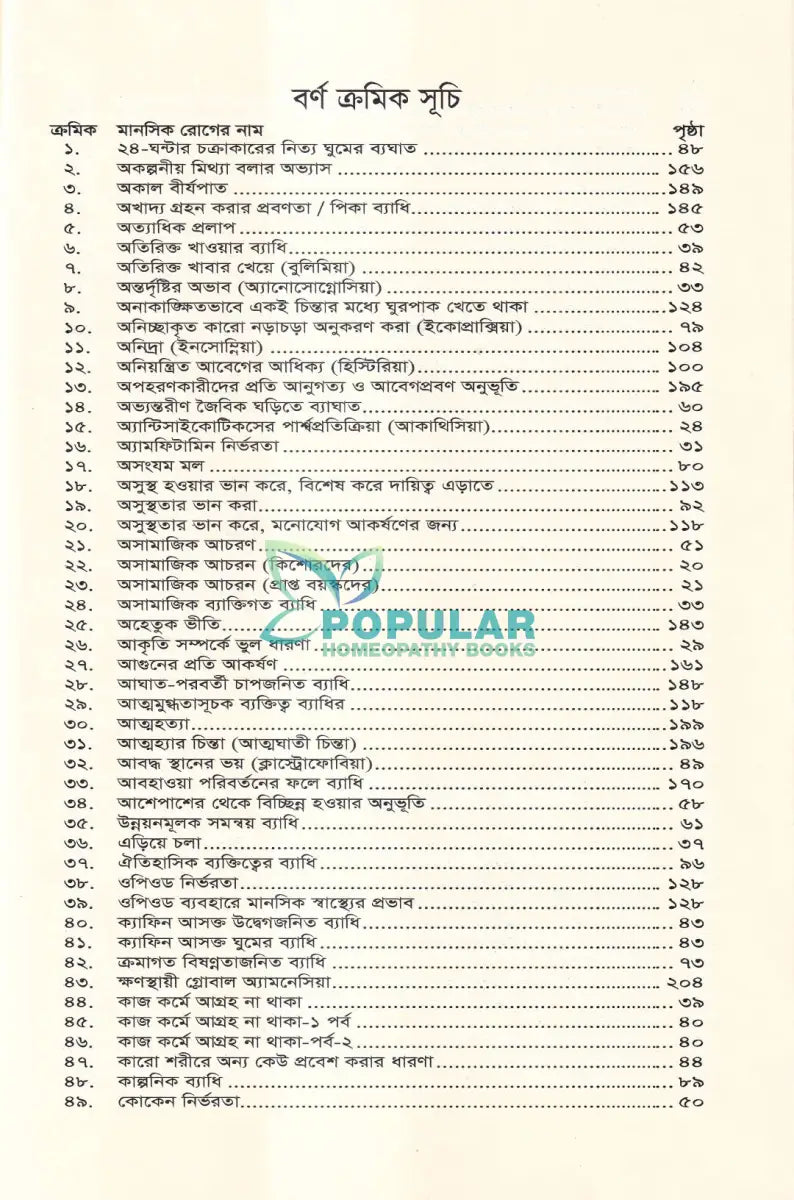 মানসিক রোগ প্রথম খণ্ড Homeopathy Books