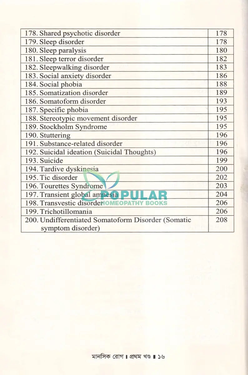 মানসিক রোগ প্রথম খণ্ড Homeopathy Books