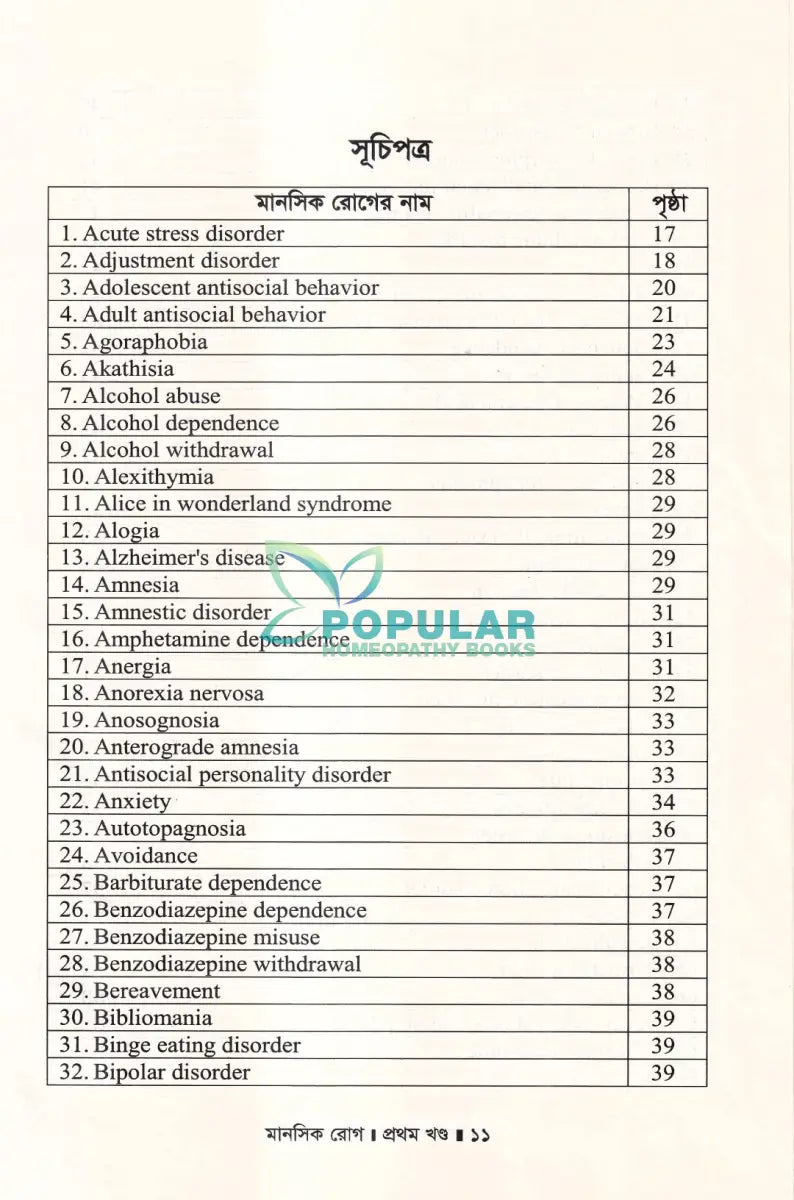 মানসিক রোগ প্রথম খণ্ড Homeopathy Books