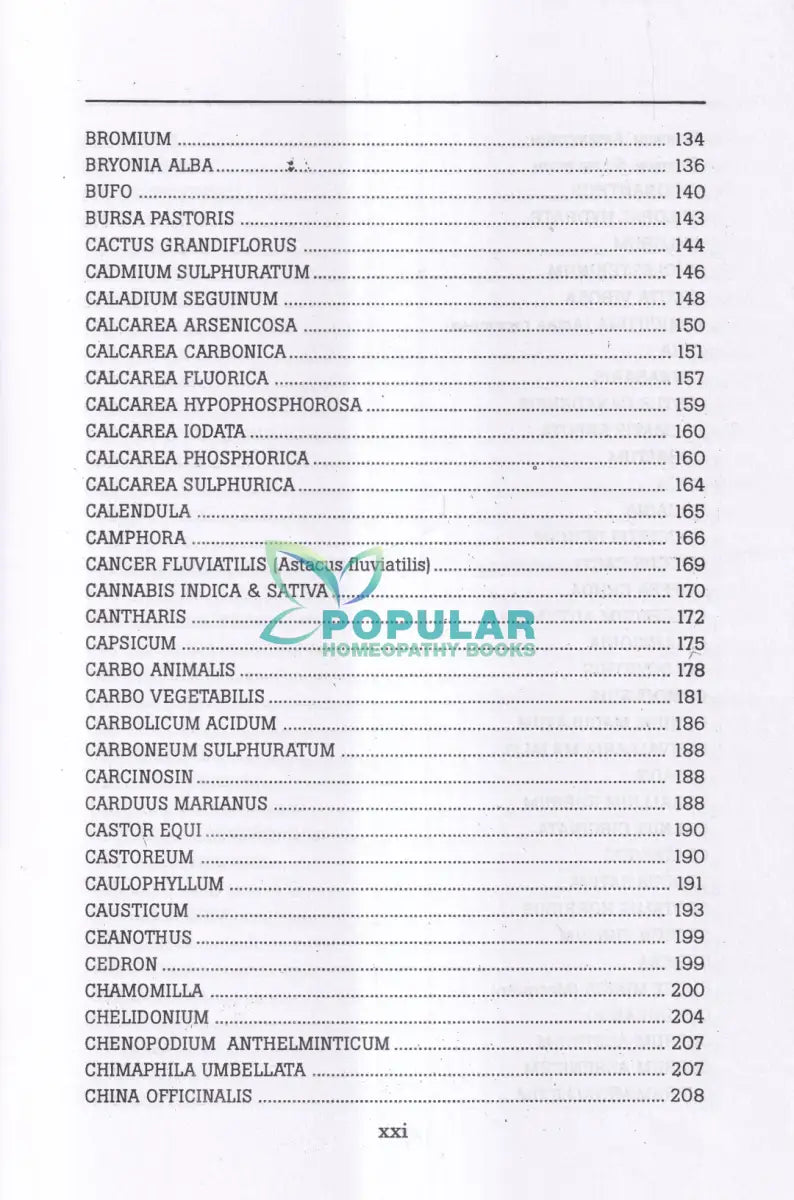 Materia Medica of Homoeopathic Medicines বাংলাদেশী Homeopathy Books