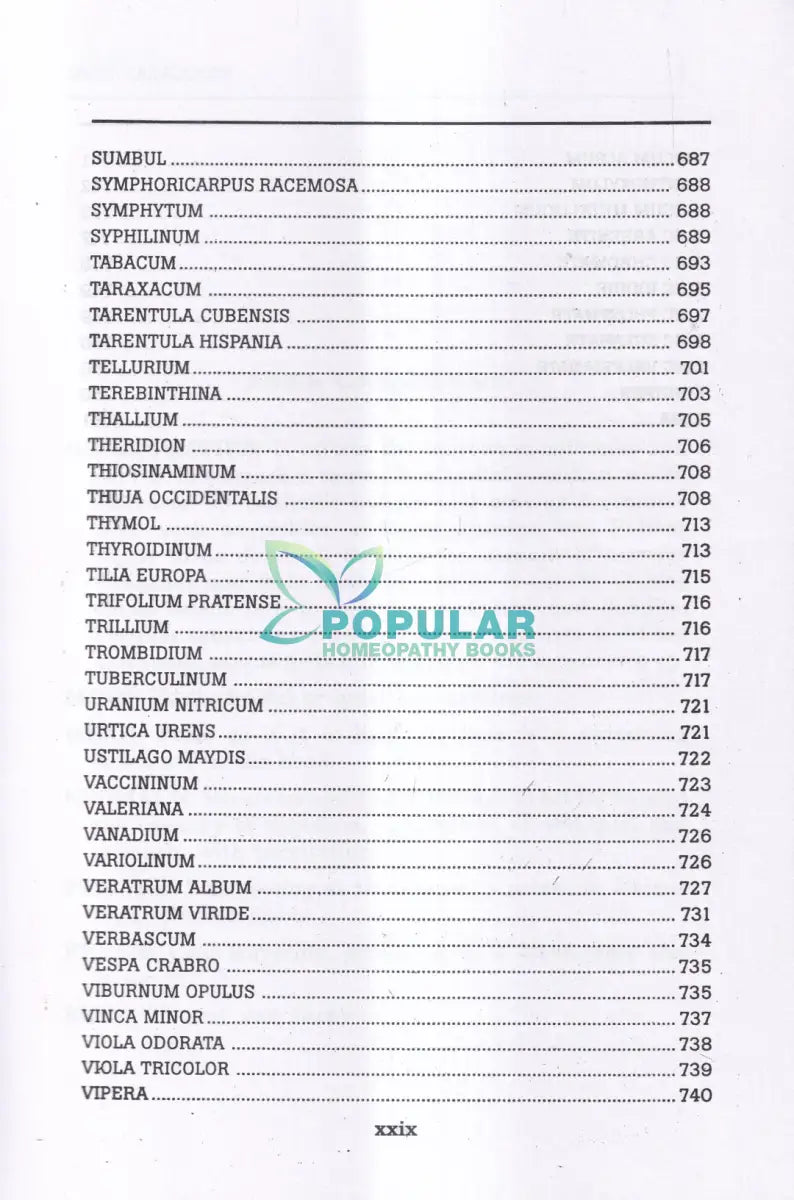 Materia Medica of Homoeopathic Medicines Homeopathy Books