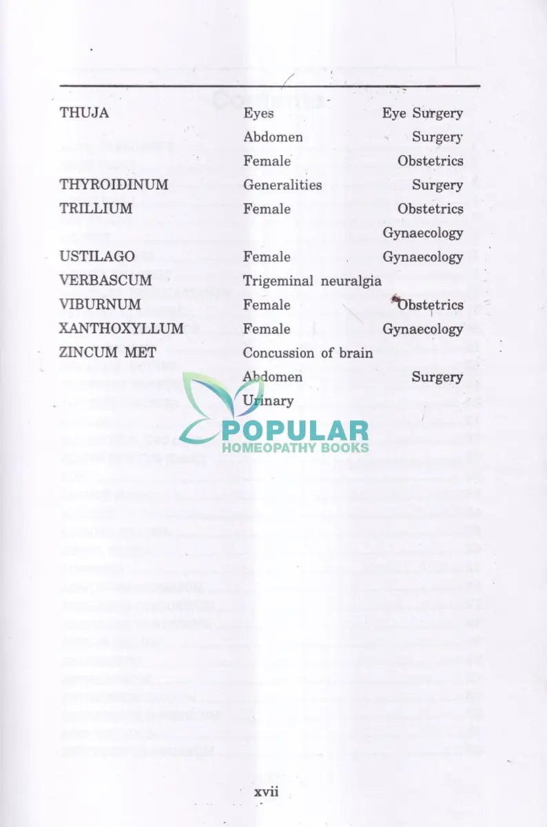 Materia Medica of Homoeopathic Medicines Homeopathy Books
