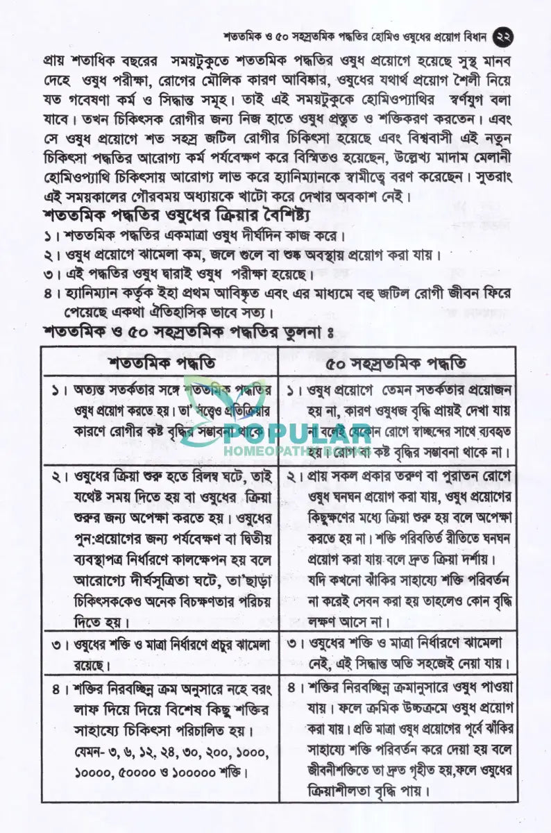 মাত্রা নিয়ে কথা শততমিক ও ৫০ সহস্রতমিক পদ্ধতির হোমিও ওষুধের প্রয়োগ বিধান Homeopathy Books