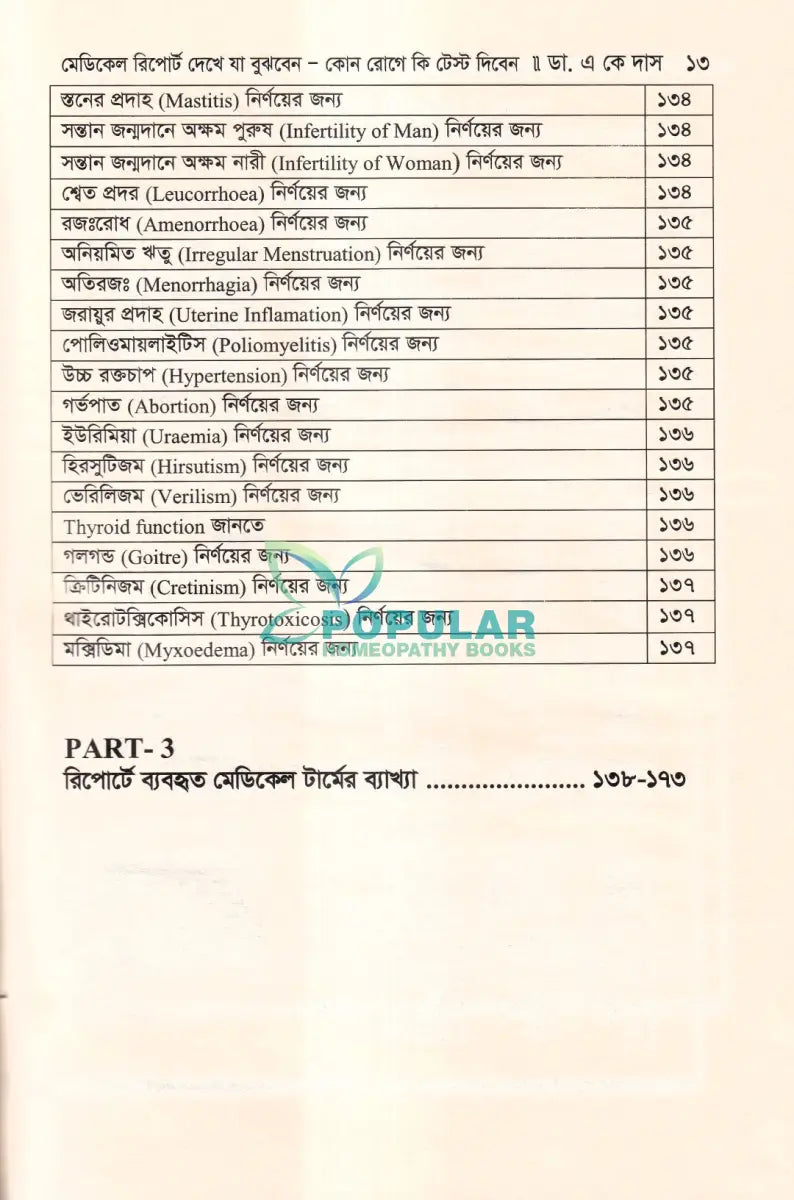 মেডিকেল রিপোর্ট দেখে যা বুঝবেন (কোন রোগে কি টেস্ট দিবেন) Homeopathy Books