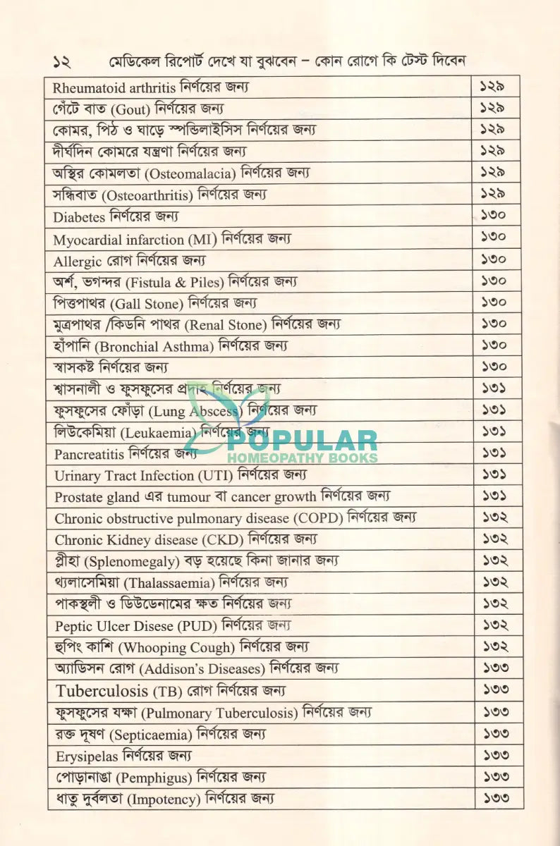 মেডিকেল রিপোর্ট দেখে যা বুঝবেন (কোন রোগে কি টেস্ট দিবেন) Homeopathy Books