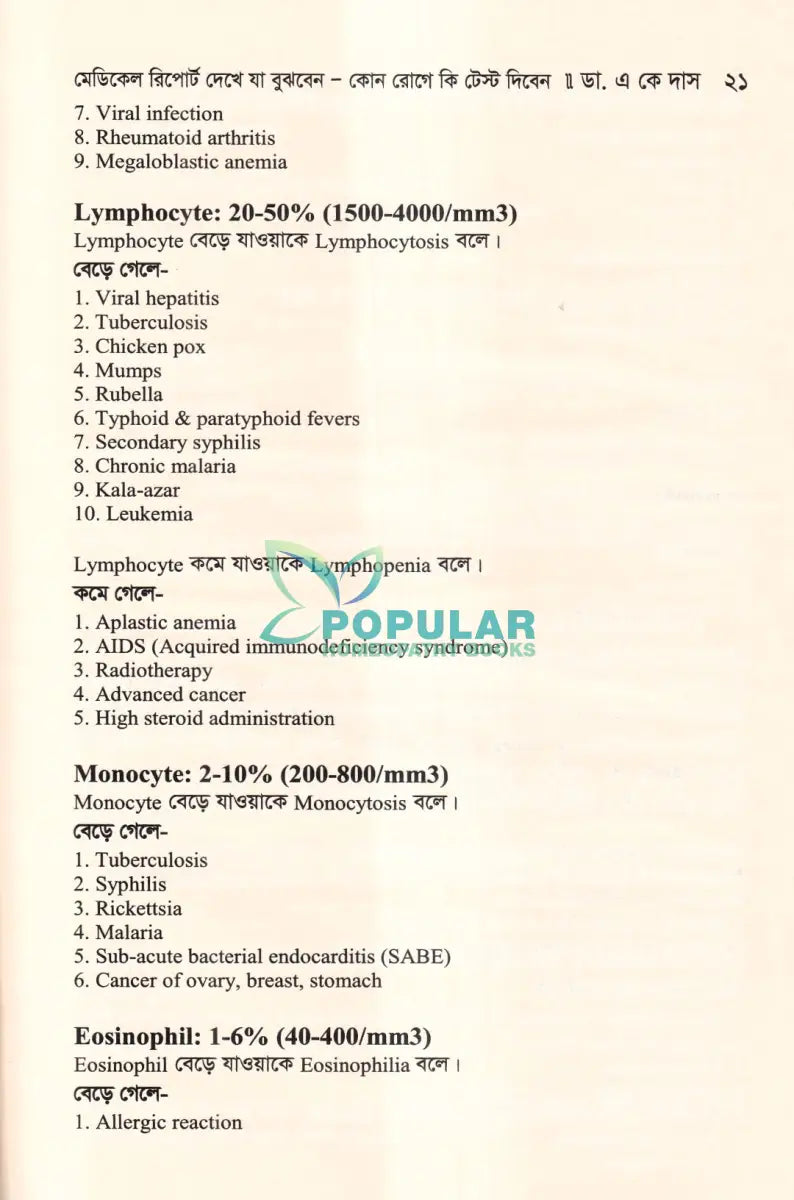 মেডিকেল রিপোর্ট দেখে যা বুঝবেন (কোন রোগে কি টেস্ট দিবেন) Homeopathy Books
