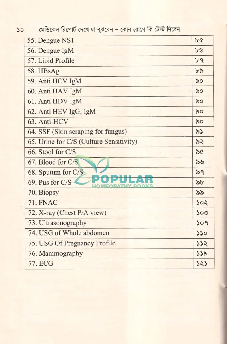 মেডিকেল রিপোর্ট দেখে যা বুঝবেন (কোন রোগে কি টেস্ট দিবেন) Homeopathy Books
