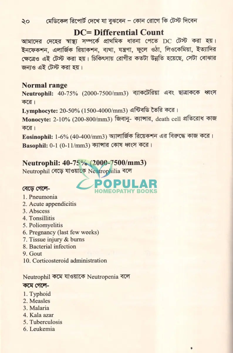 মেডিকেল রিপোর্ট দেখে যা বুঝবেন (কোন রোগে কি টেস্ট দিবেন) Homeopathy Books