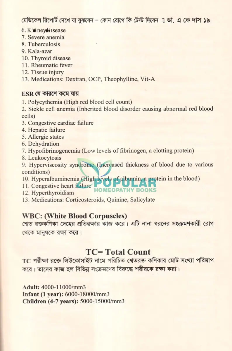 মেডিকেল রিপোর্ট দেখে যা বুঝবেন (কোন রোগে কি টেস্ট দিবেন) Homeopathy Books