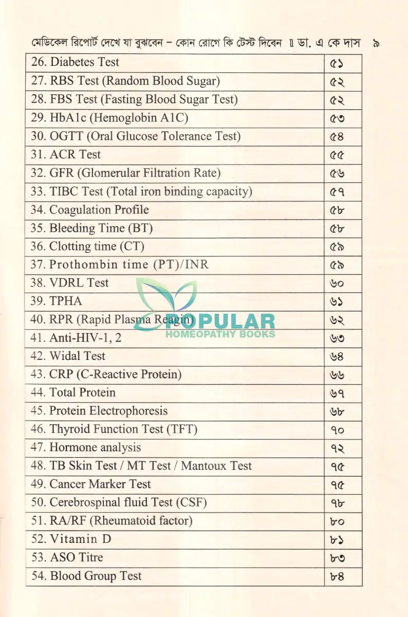 মেডিকেল রিপোর্ট দেখে যা বুঝবেন (কোন রোগে কি টেস্ট দিবেন) Homeopathy Books