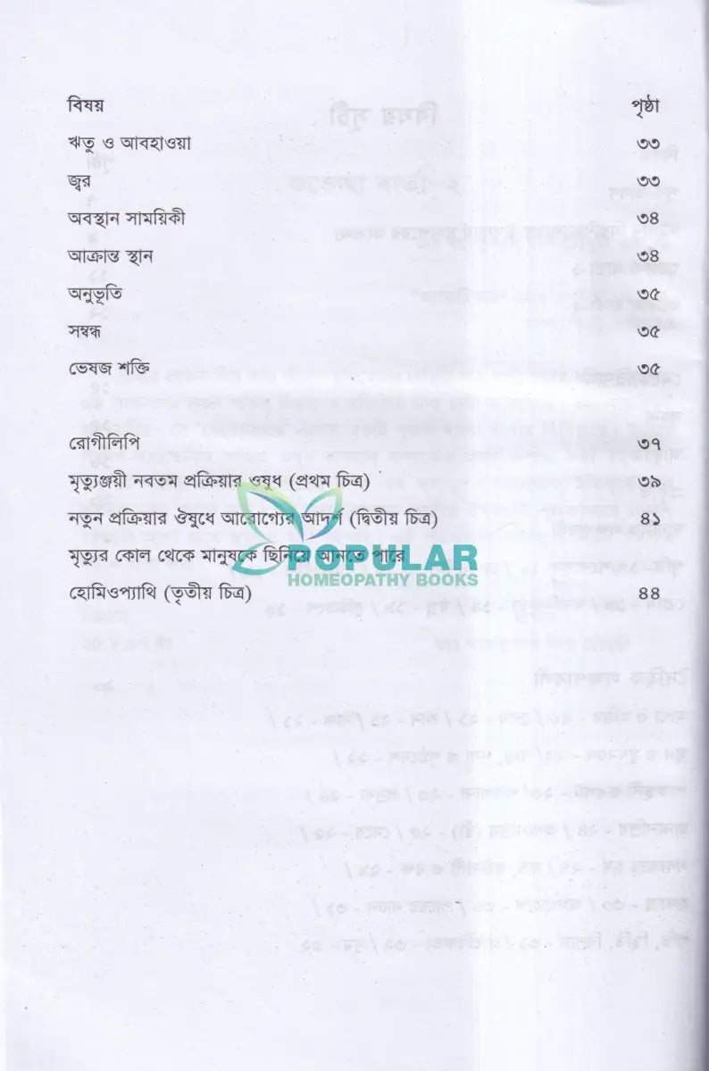 মেডোরিণাম Homeopathy Books