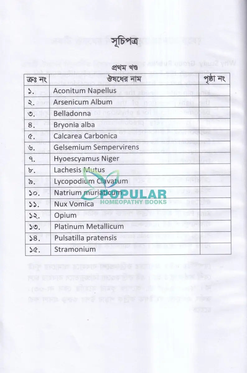 মেটেরিয়া মেডিকা অন মাইন্ড(৪র্থ খন্ড) Homeopathy Books