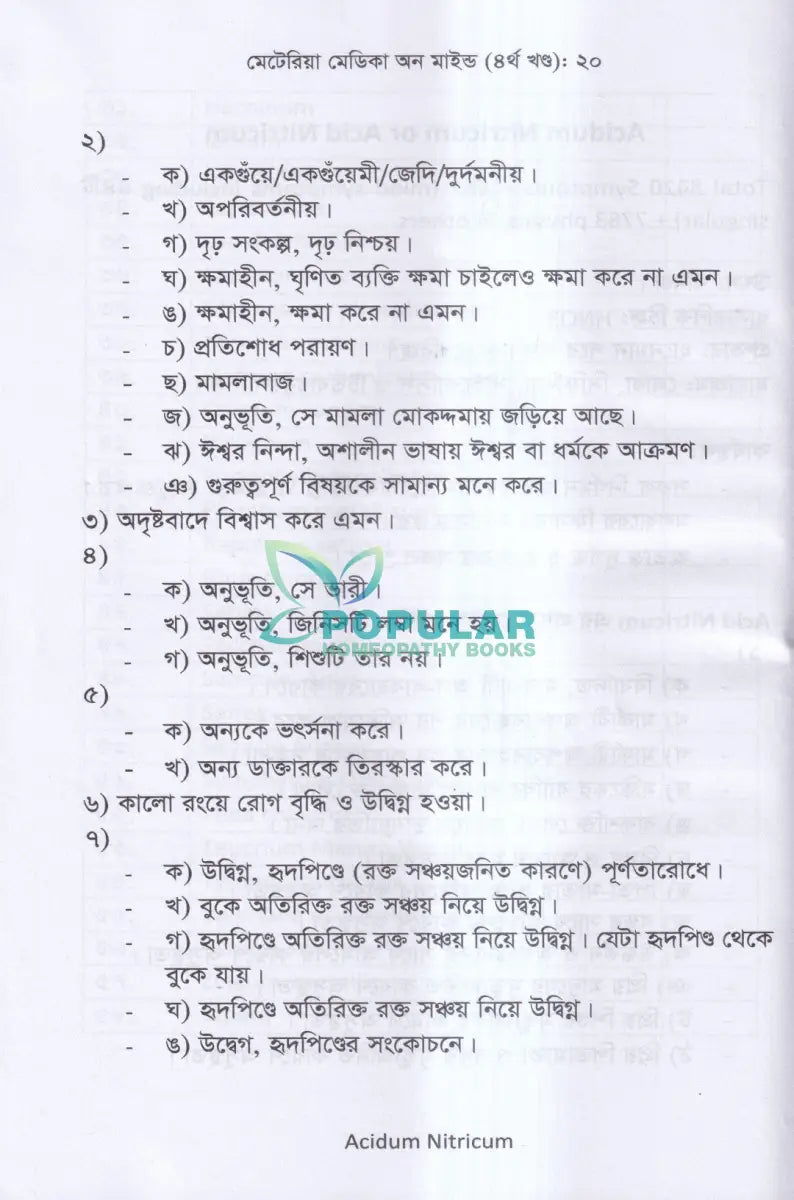 মেটেরিয়া মেডিকা অন মাইন্ড(৪র্থ খন্ড) Homeopathy Books