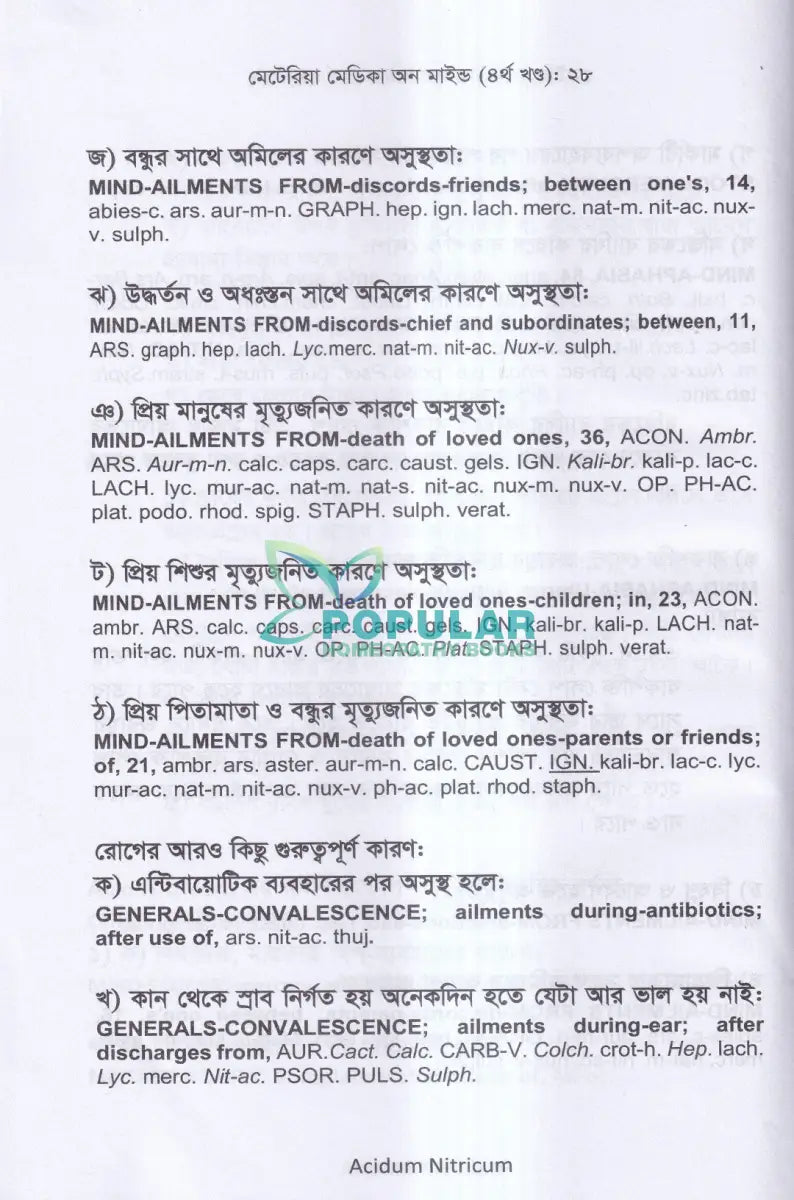 মেটেরিয়া মেডিকা অন মাইন্ড(৪র্থ খন্ড) Homeopathy Books
