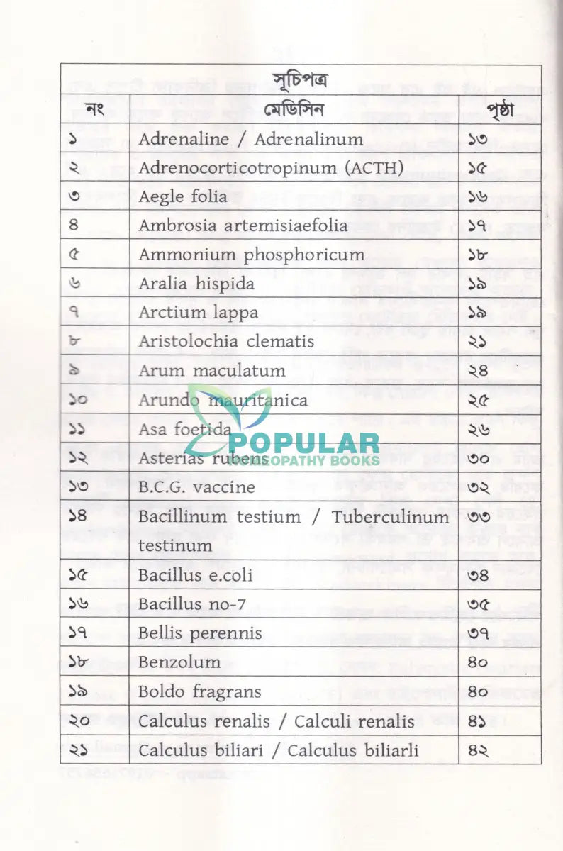 মেটেরিয়া মেডিকা অফ রেয়ার মেডিসিন Homeopathy Books