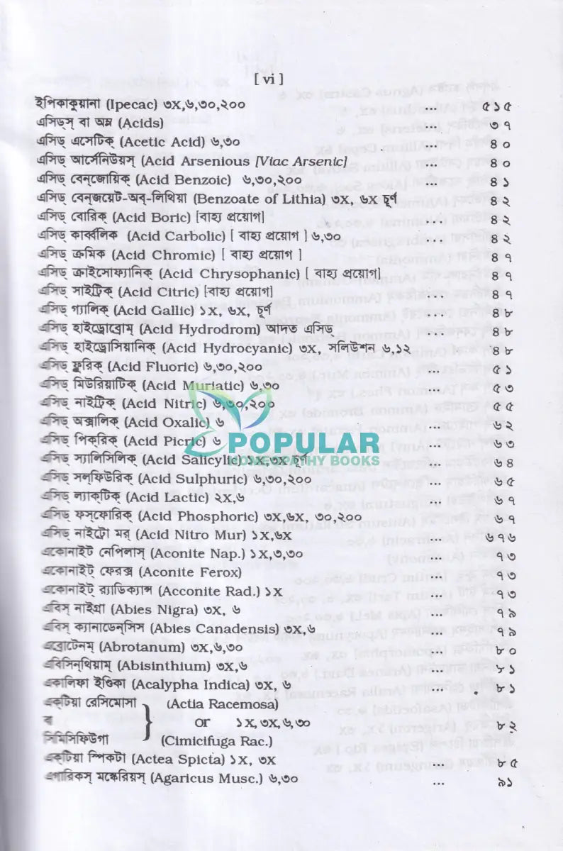 মেটেরিয়া মেডিকা ও থেরাপিউটক্স Homeopathy Books