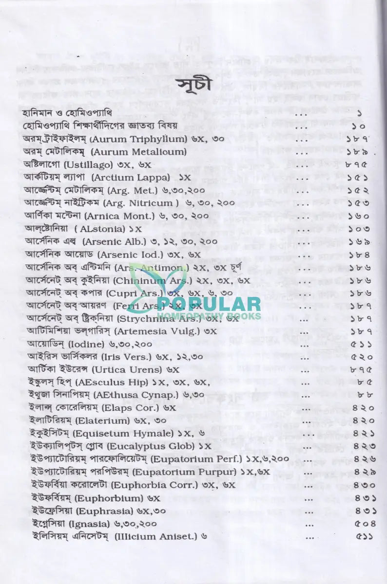 মেটেরিয়া মেডিকা ও থেরাপিউটক্স Homeopathy Books