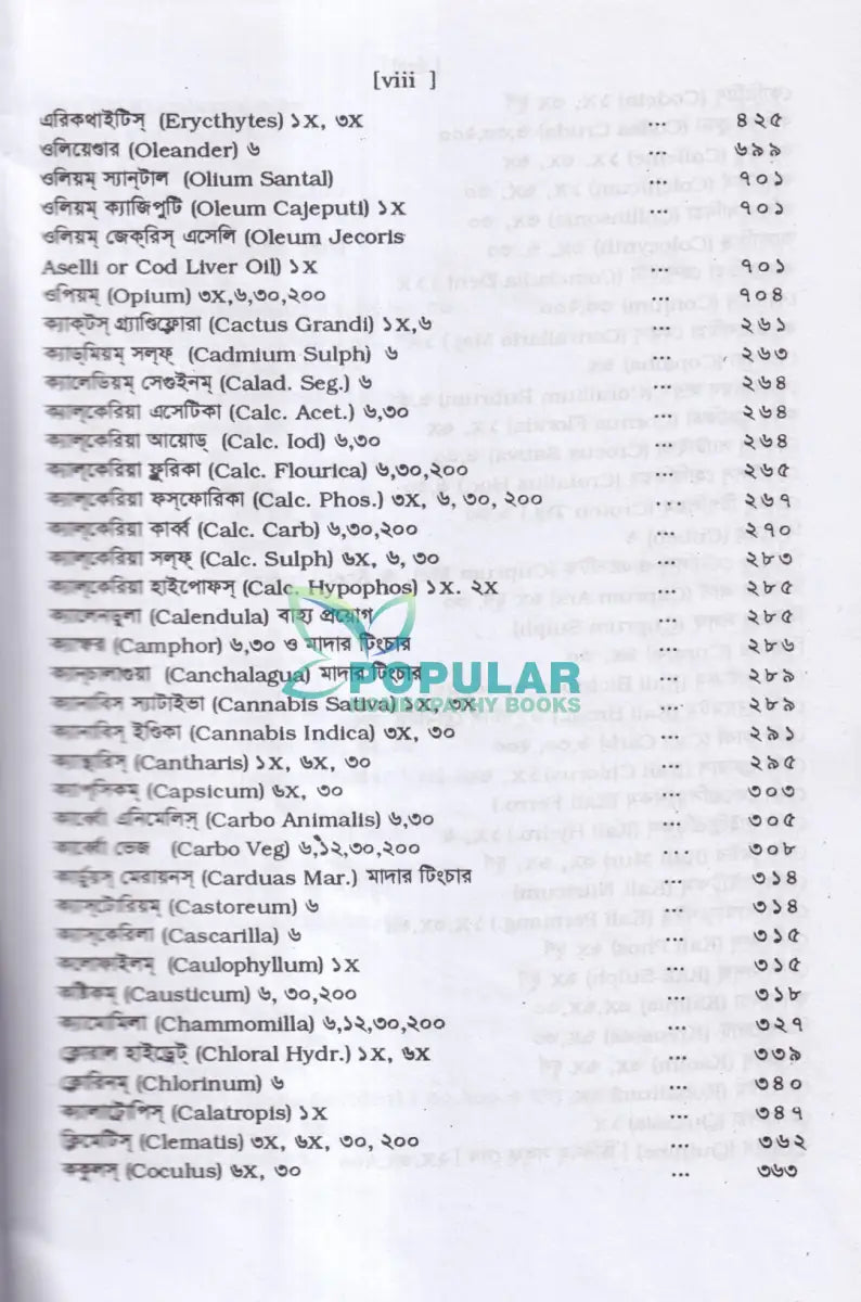 মেটেরিয়া মেডিকা ও থেরাপিউটক্স Homeopathy Books