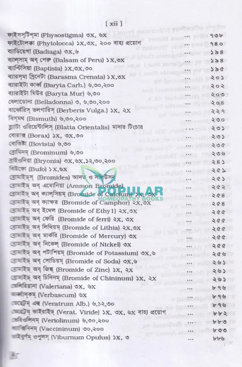 মেটেরিয়া মেডিকা ও থেরাপিউটক্স Homeopathy Books