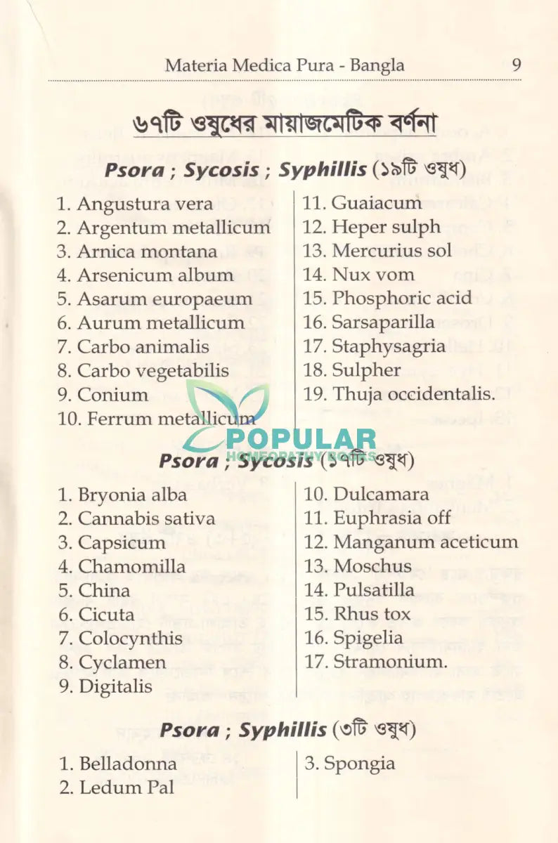 মেটিরিয়া মেডিকা পিউরা Homeopathy Books