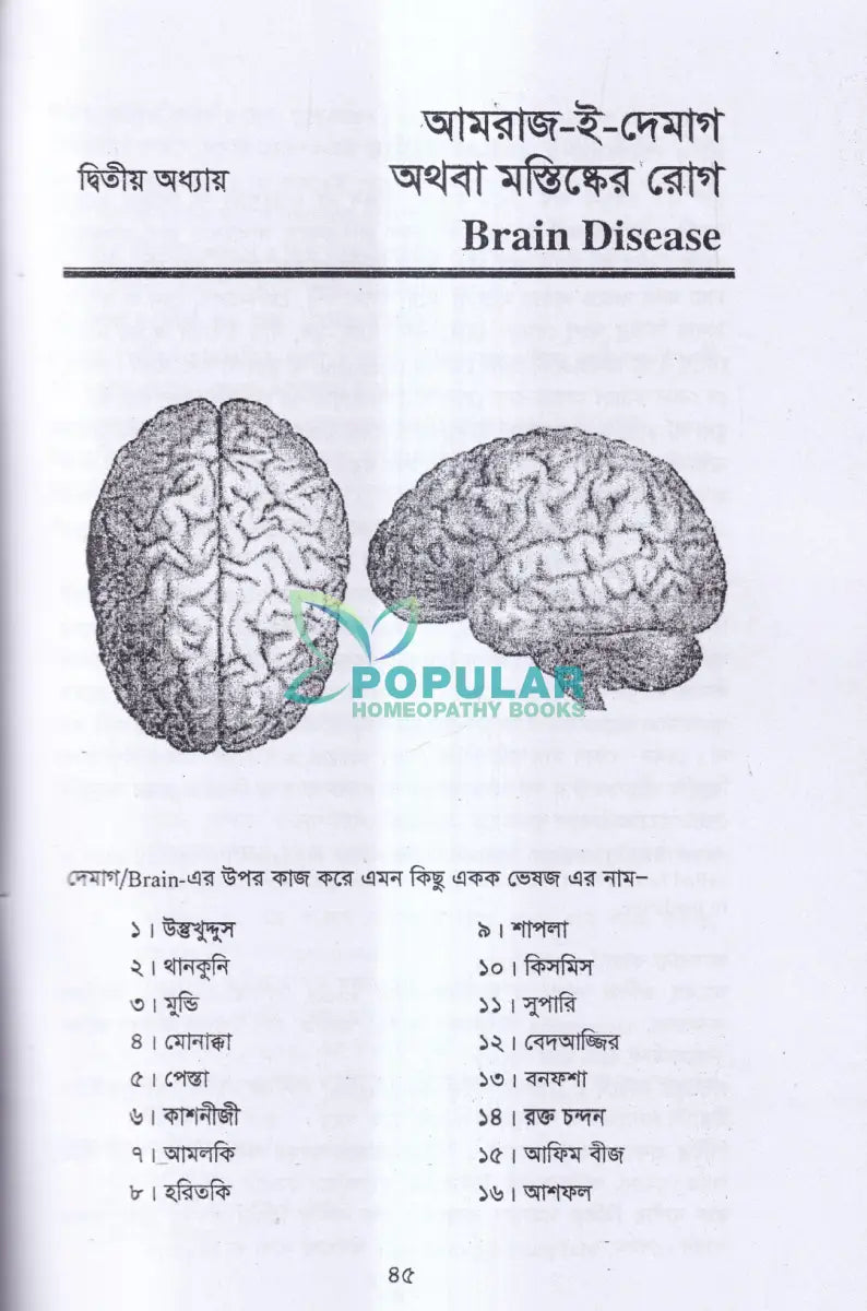 মুয়ালিজাত Unani Medicine Unani Books