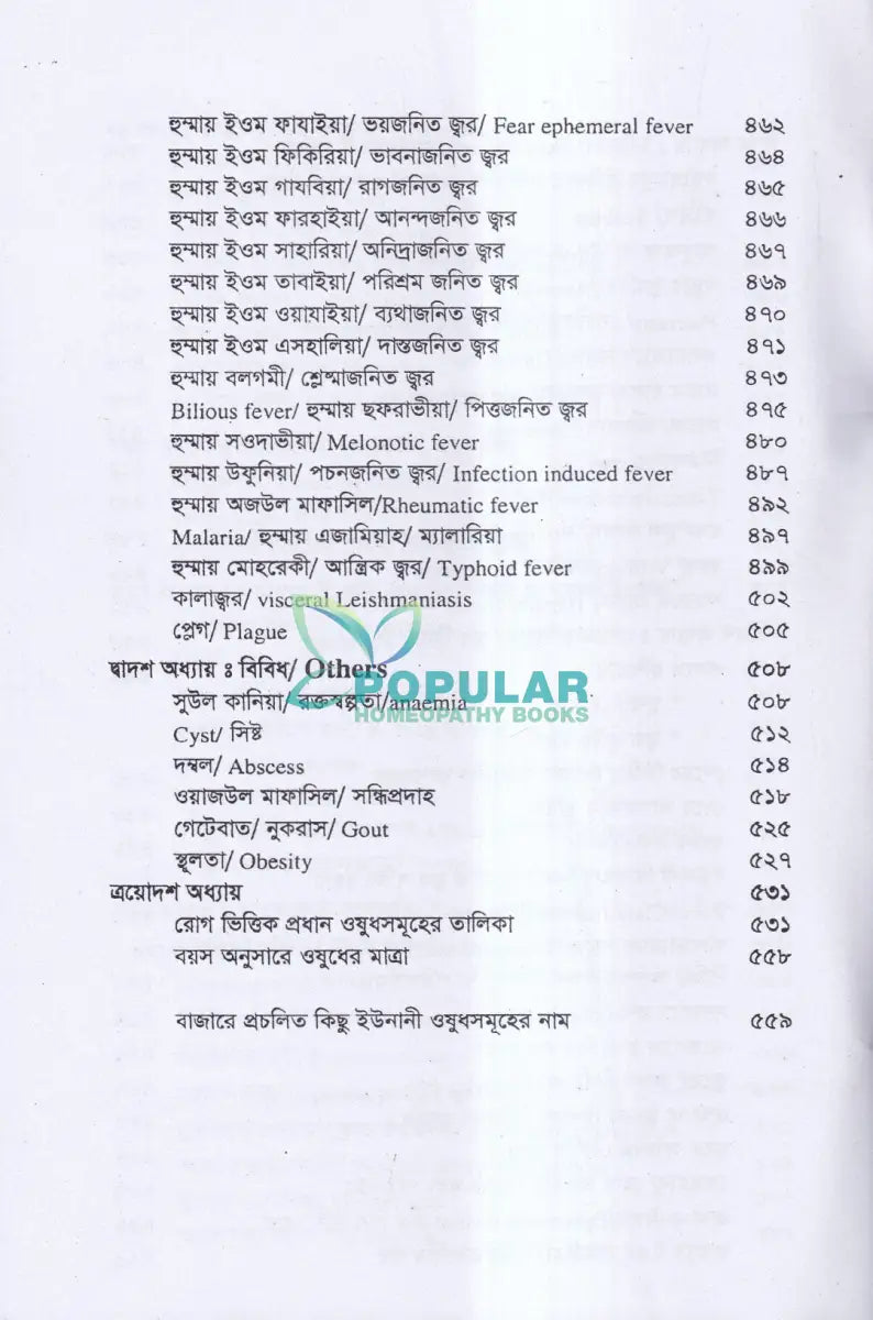 মুয়ালিজাত Unani Medicine Unani Books