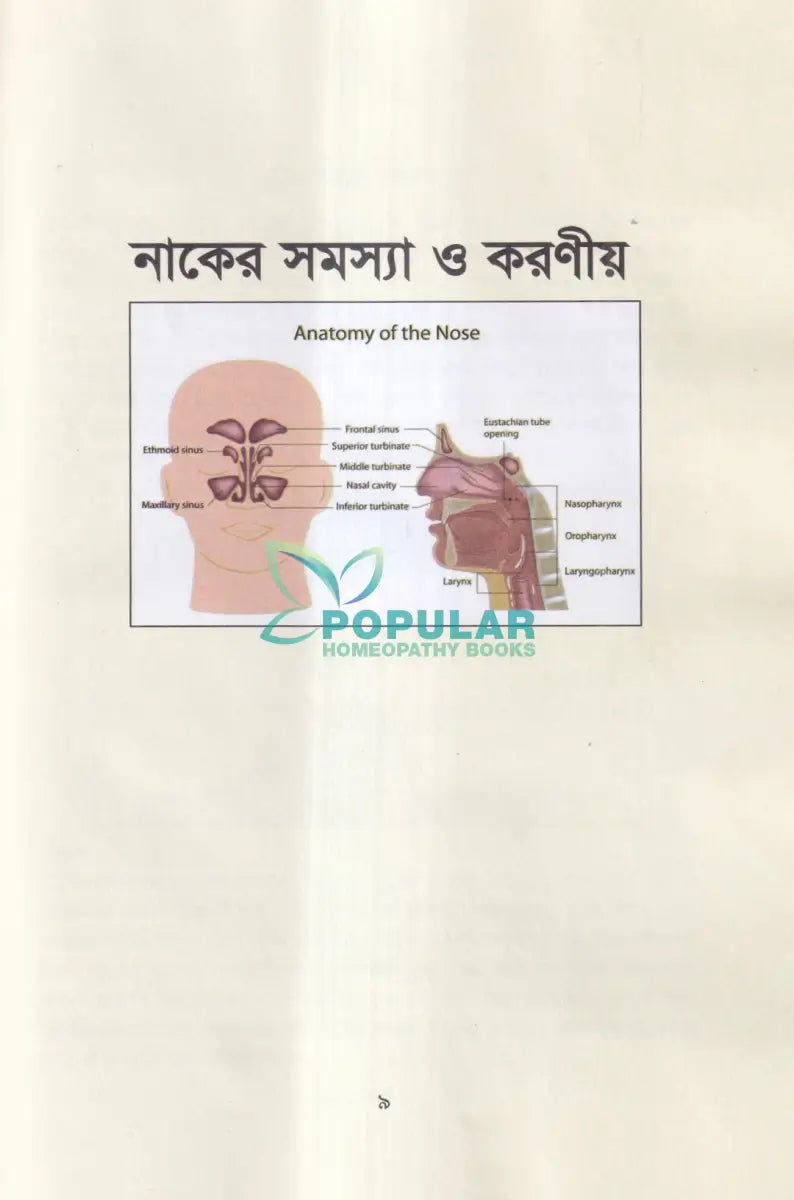 নাক কান গলার সমস্যা ও করণীয় Homeopathy Books