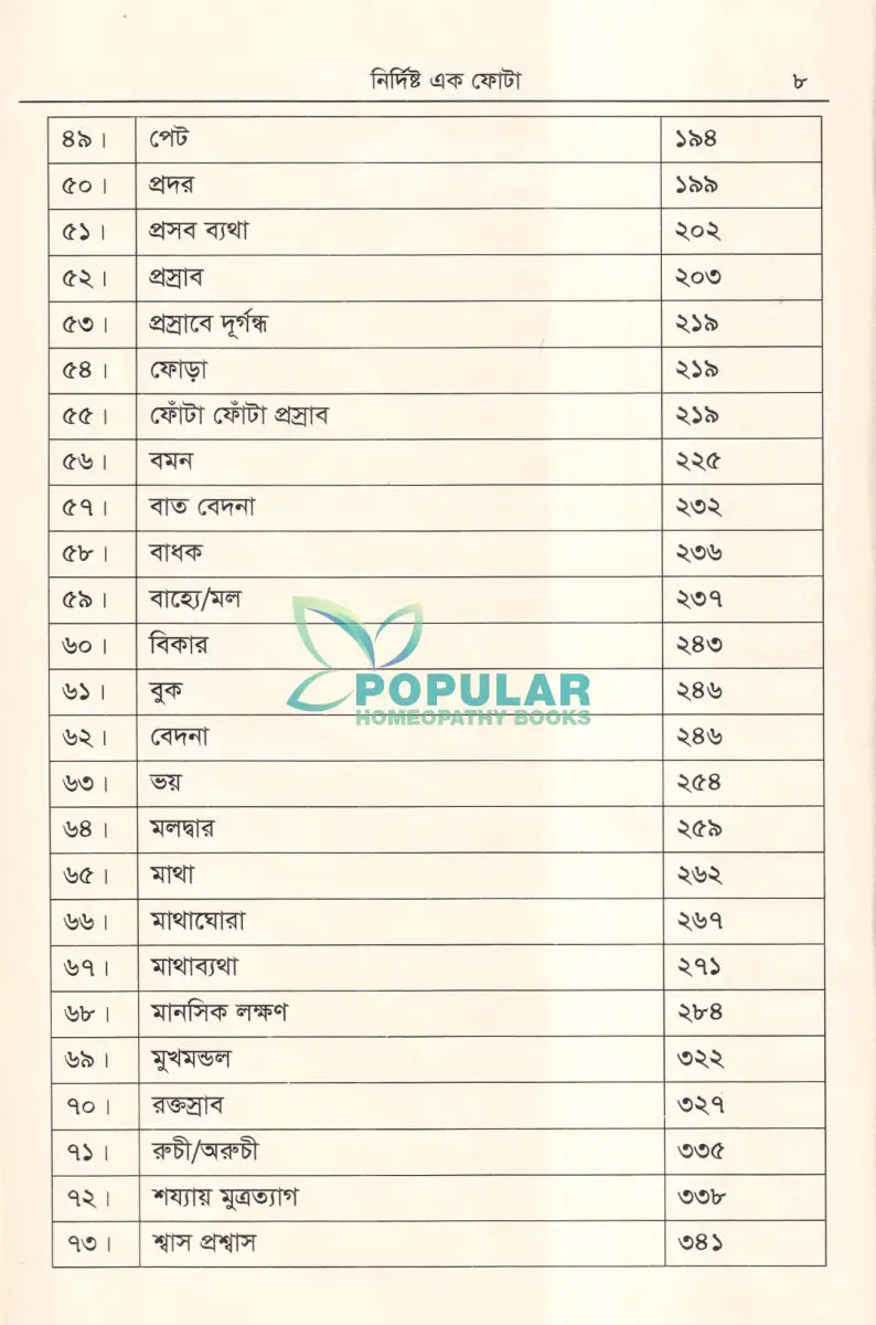 নির্দিষ্ট এক ফোঁটা Homeopathy Books