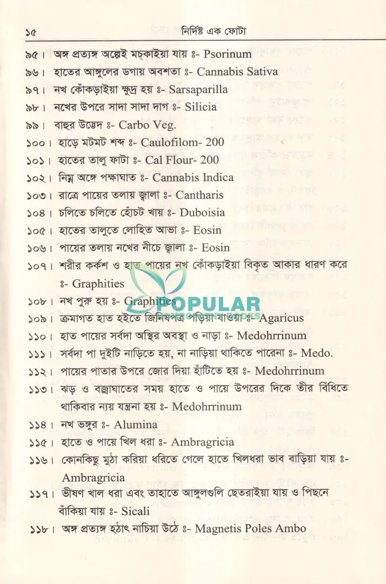 নির্দিষ্ট এক ফোঁটা Homeopathy Books