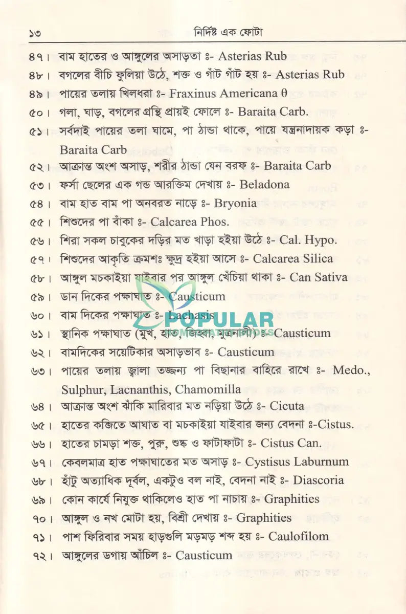 নির্দিষ্ট এক ফোঁটা Homeopathy Books