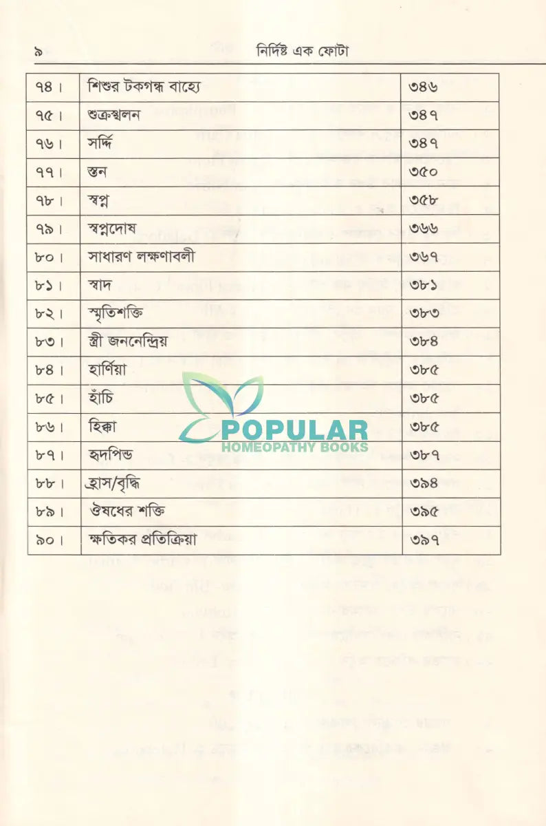নির্দিষ্ট এক ফোঁটা Homeopathy Books