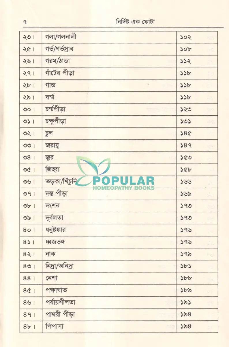 নির্দিষ্ট এক ফোঁটা Homeopathy Books