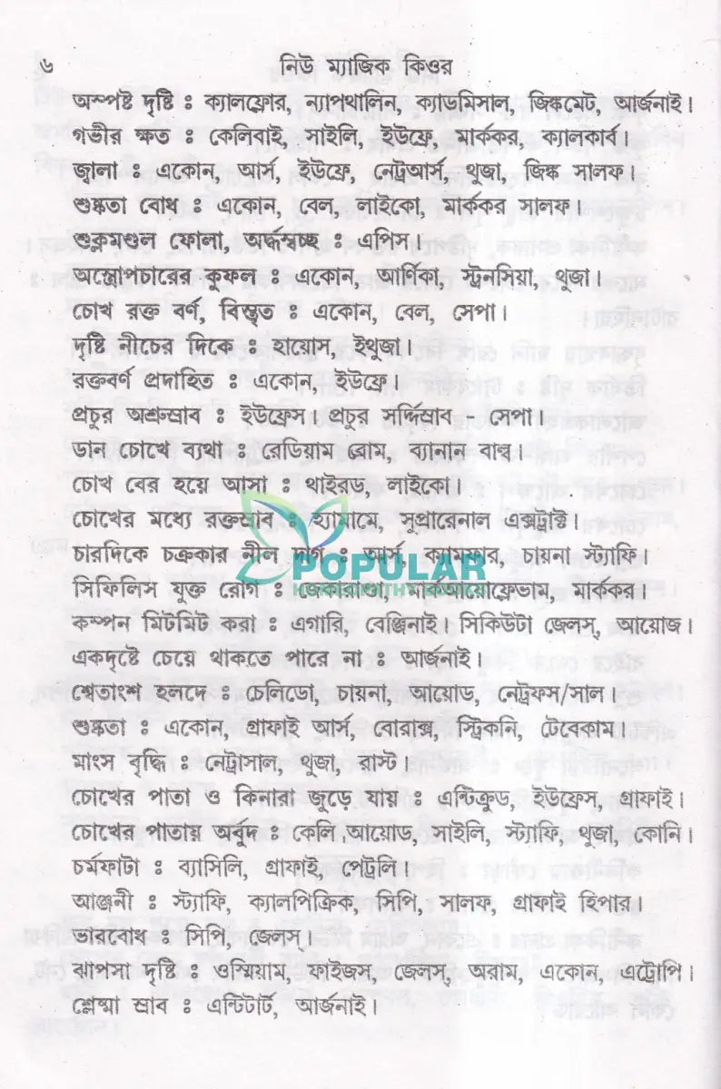 নিউ ম্যাজিক কিউর (হোমিওপ্যাথি চিকিৎসা) Homeopathy Books