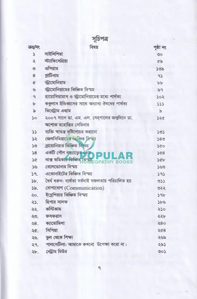 ওয়ান্ডার অভ সেহগাল মেথড Homeopathy Books