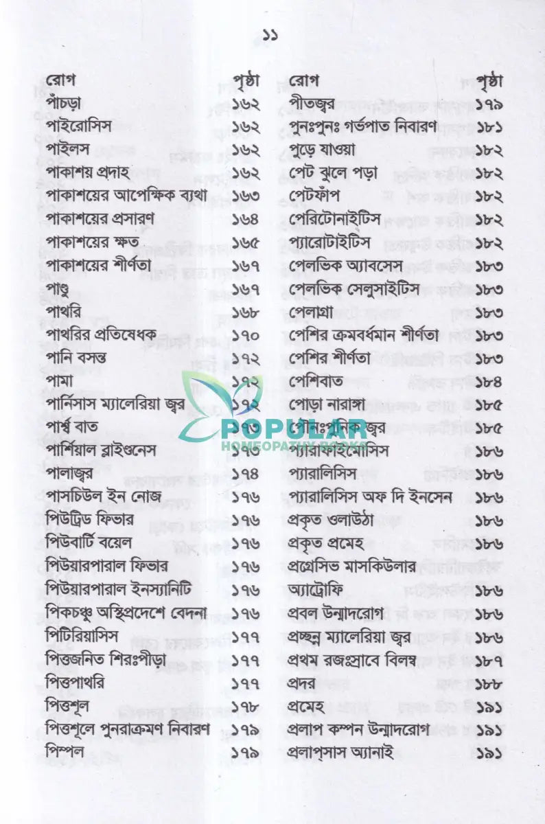 পকেট থেরাপিউটিক্স Homeopathy Books