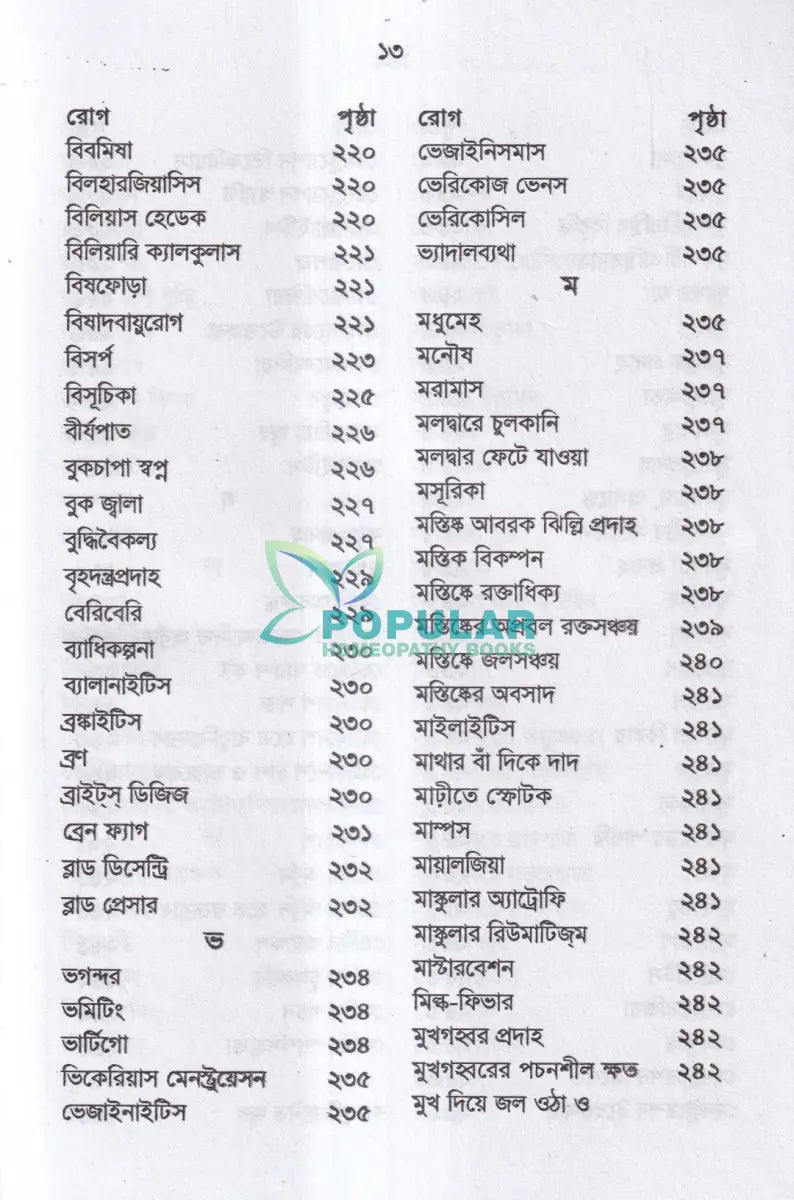 পকেট থেরাপিউটিক্স Homeopathy Books