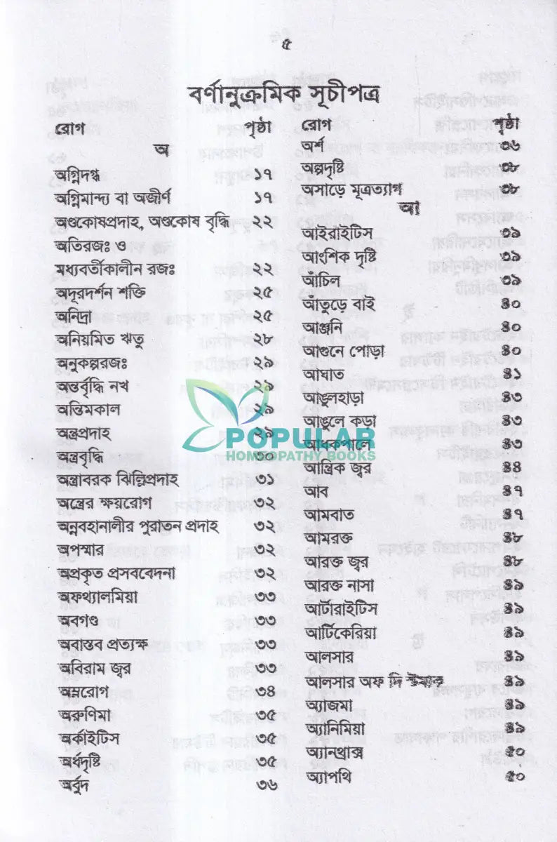 পকেট থেরাপিউটিক্স Homeopathy Books