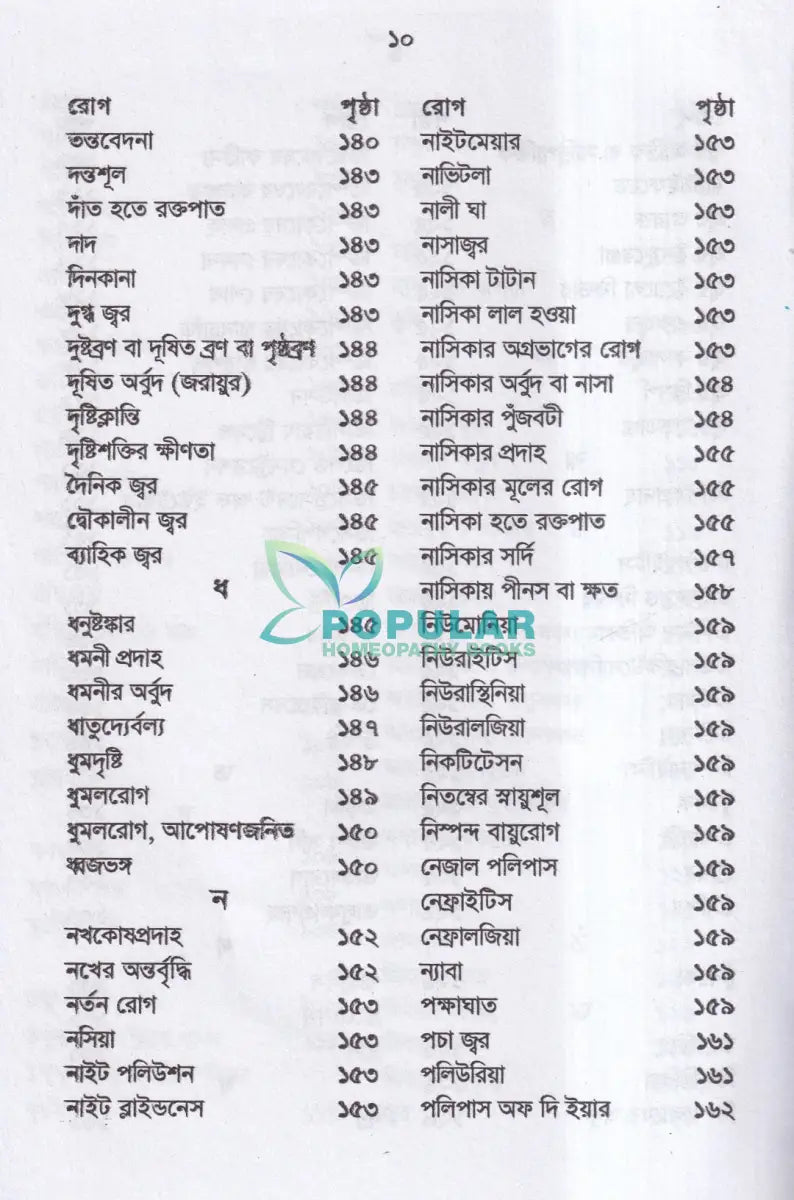 পকেট থেরাপিউটিক্স Homeopathy Books