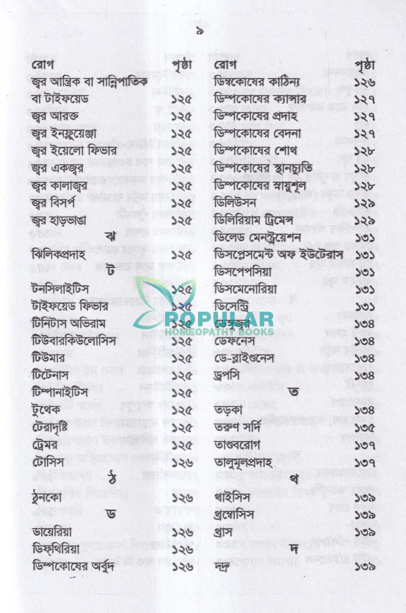 পকেট থেরাপিউটিক্স Homeopathy Books