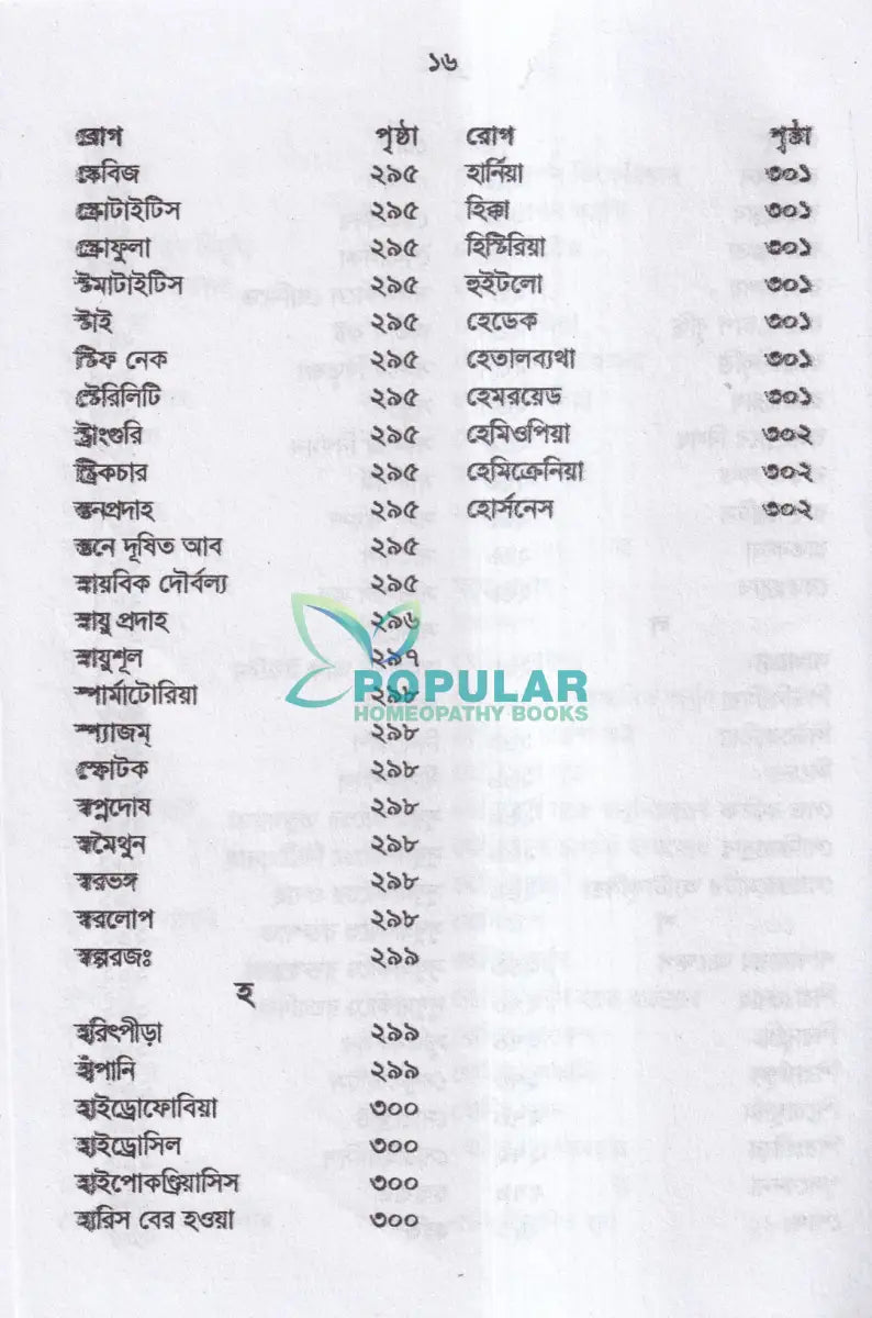 পকেট থেরাপিউটিক্স Homeopathy Books