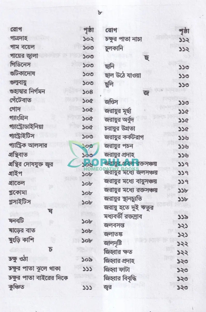পকেট থেরাপিউটিক্স Homeopathy Books