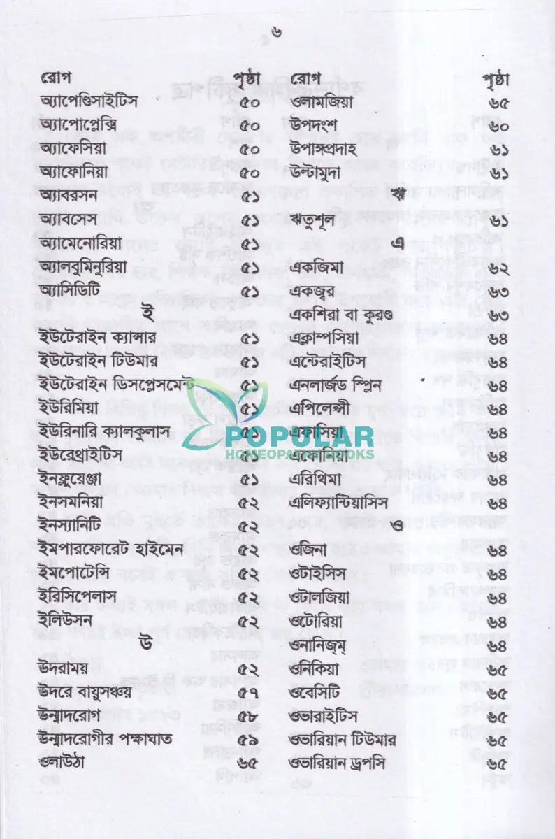 পকেট থেরাপিউটিক্স Homeopathy Books
