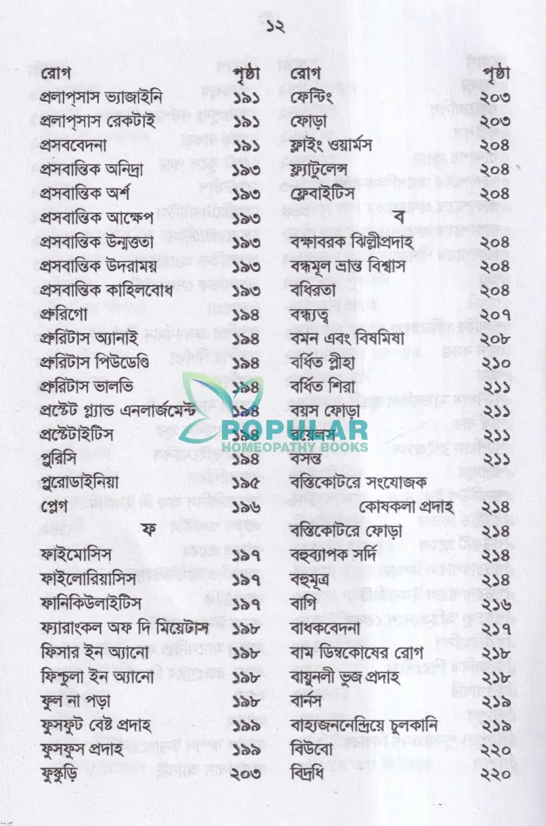 পকেট থেরাপিউটিক্স Homeopathy Books