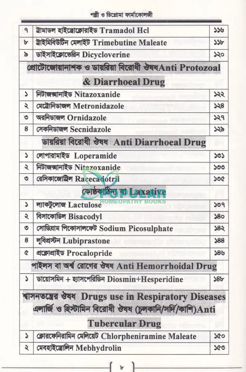 পল্লী ও ডিপ্লোমা ফার্মাকোলজি Allopathic Books