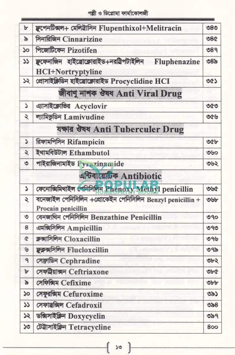 পল্লী ও ডিপ্লোমা ফার্মাকোলজি Allopathic Books