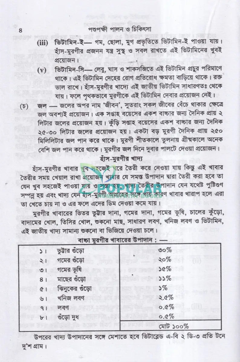 পশুপক্ষী পালন ও চিকিৎসা Veterinary Books