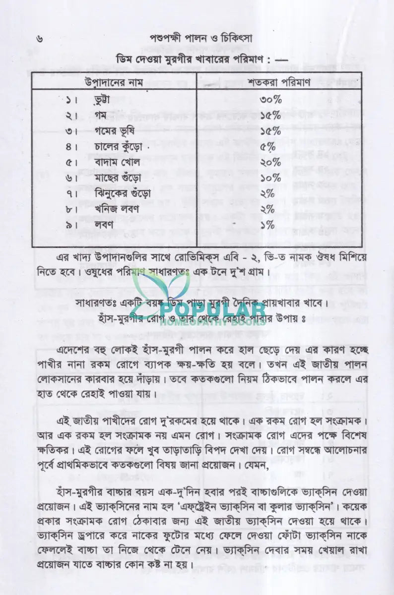 পশুপক্ষী পালন ও চিকিৎসা Veterinary Books