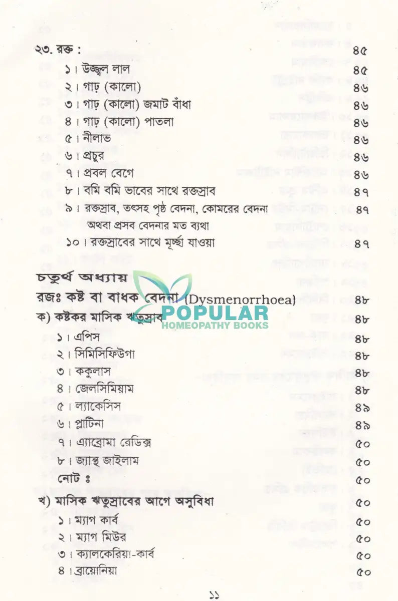 ফিমেল প্রেসক্রাইবার (পুরাতন জটিল ও গোপন স্ত্রীরোগ চিকিৎসা) Homeopathy Books