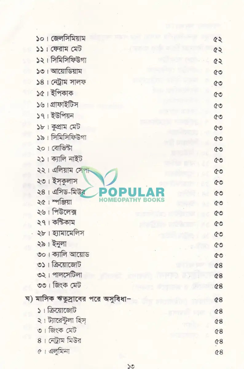 ফিমেল প্রেসক্রাইবার (পুরাতন জটিল ও গোপন স্ত্রীরোগ চিকিৎসা) Homeopathy Books